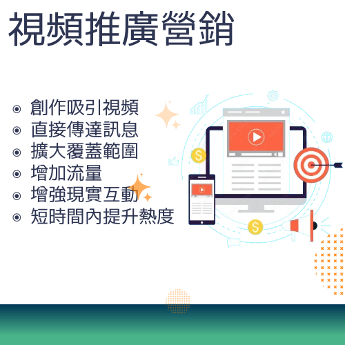 視頻推廣